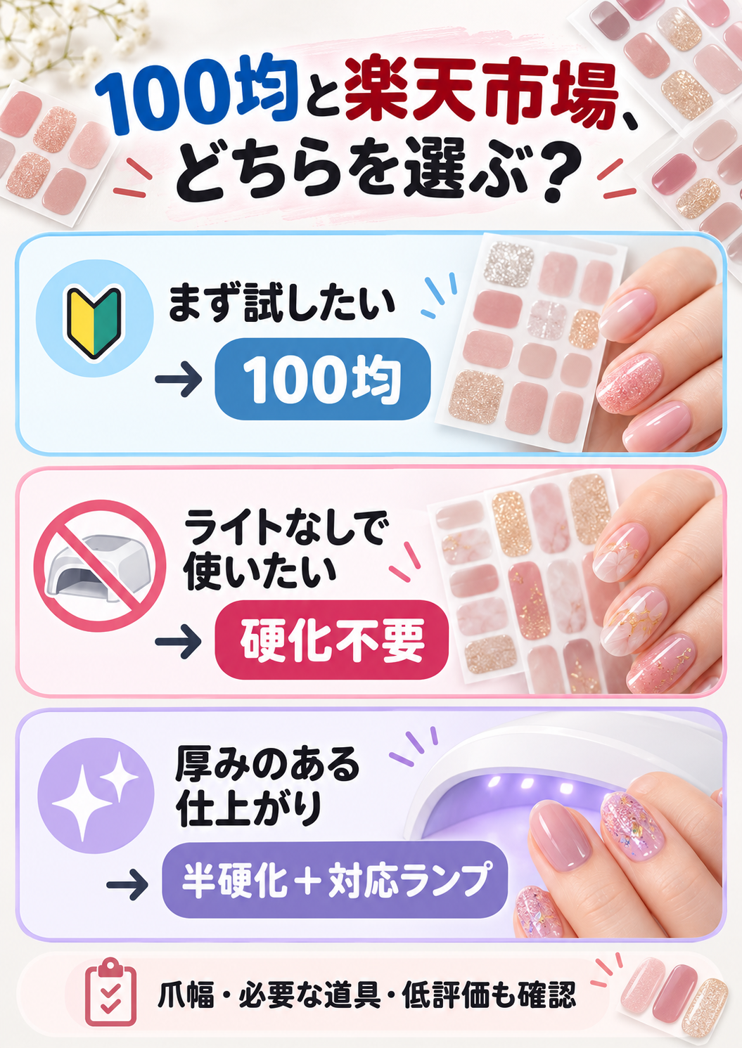 100均と楽天市場のネイルシール選び分け