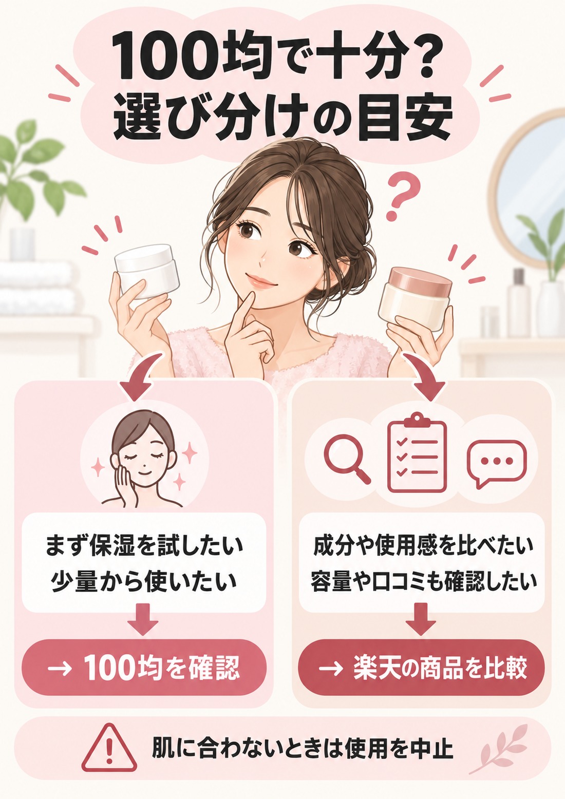 100均と楽天の美容クリームを選び分ける目安