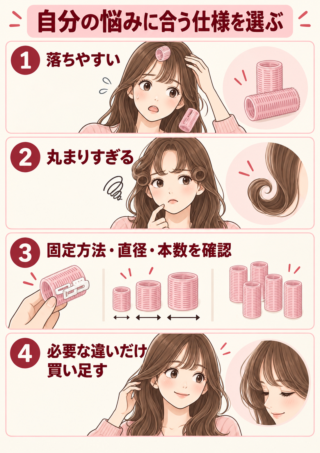 落ちやすさや丸まりすぎなど悩み別にヘアカーラーを選ぶ図