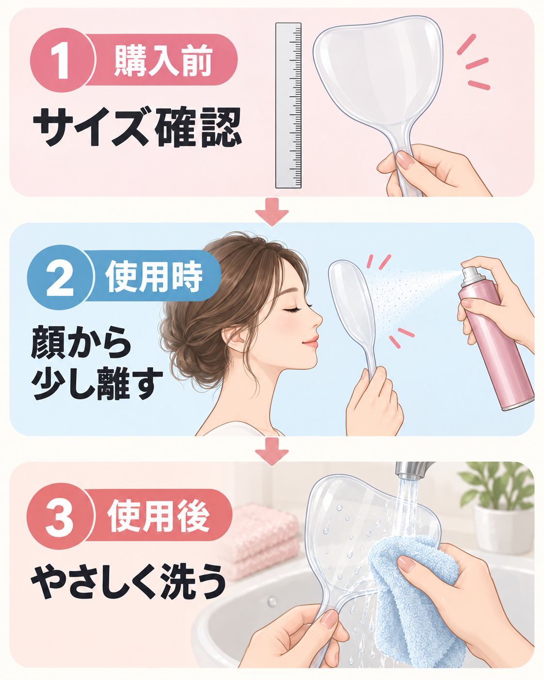 フェイスガードのサイズ確認、顔から離した使用、洗い方の3ステップ