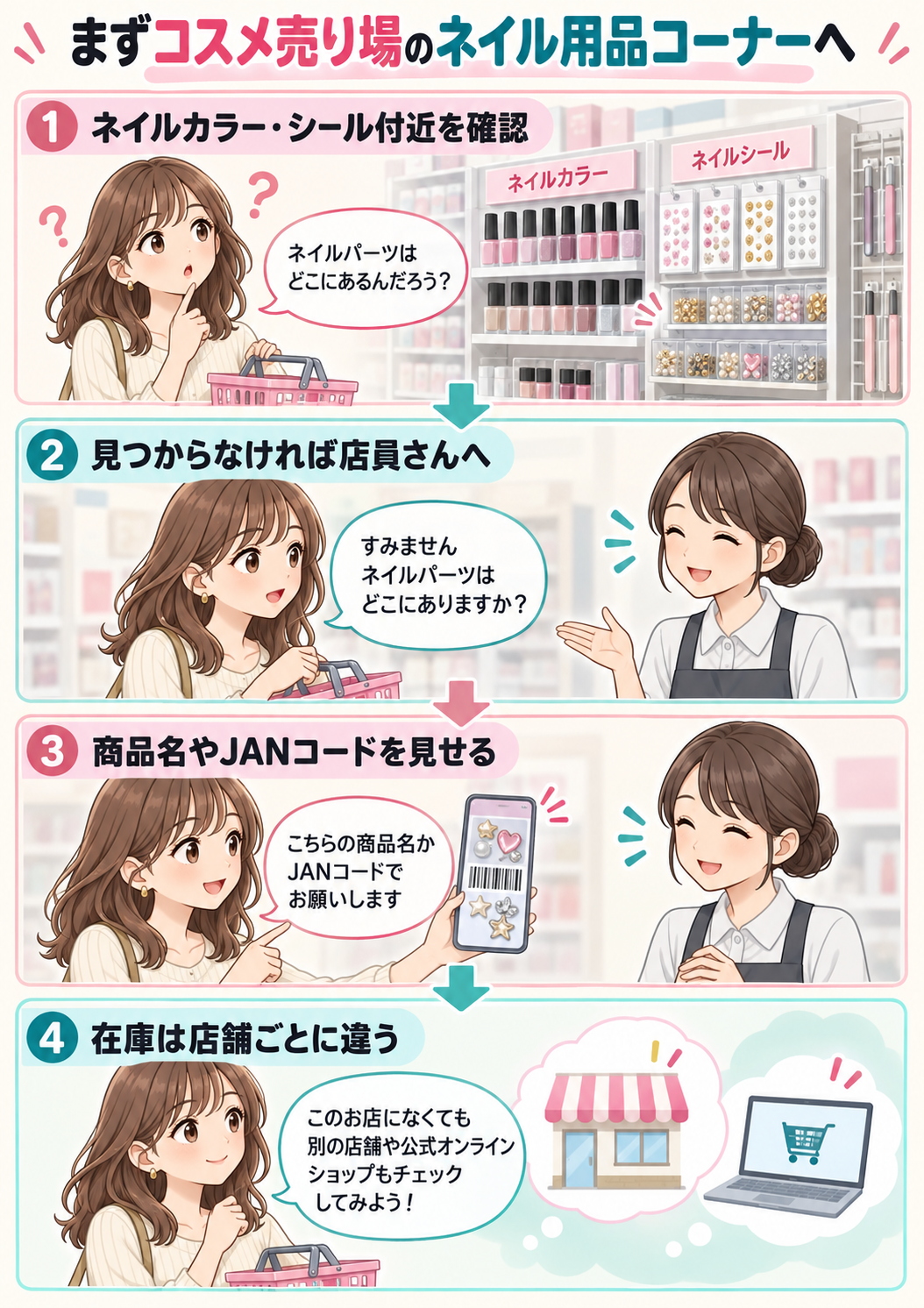 100均のネイル用品売り場を探す4つの手順